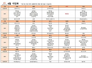 6월 식단표입니다